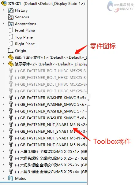 sw字母圈什么意思